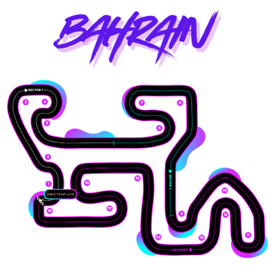 Bahrain