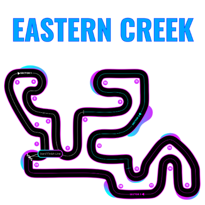 Eastern Creek