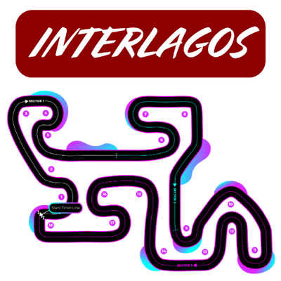 Interlagos