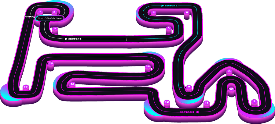 INEVITABLE track map