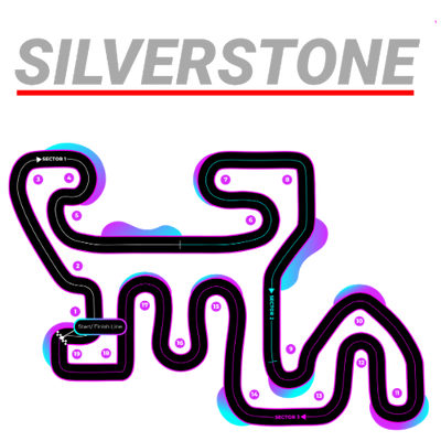 Silverstone